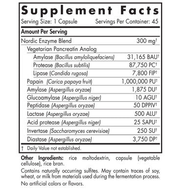Algae Omega - Plant Based Omega-3 Supplements